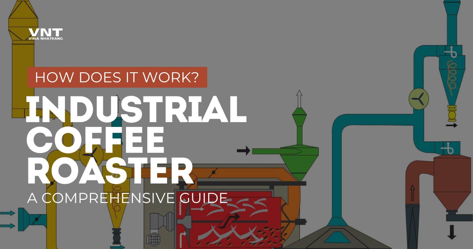 How Industrial Coffee Roasters work?